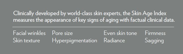YOUTH® Advanced Anti-Aging Regimen: A decade of aging erased, Shaklee Corporation