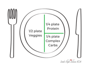 Prove It Challenge™ Healthy Eating Guide, Shaklee Corporation