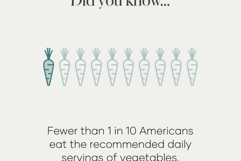 We all know vegetables are good for us, but they can be difficult to work enough...