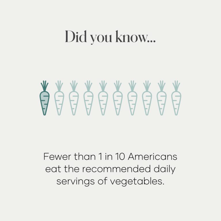 We all know vegetables are good for us, but they can be difficult to work enough...