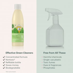Shaklee Basic-H has been around 49 years. Effective Green Cleaner. Free from Harmful Chemicals, Toxic Fumes, Dyes, and Phosphates.