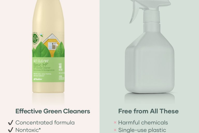 Shaklee Basic-H has been around 49 years. Effective Green Cleaner. Free from Harmful Chemicals, Toxic Fumes, Dyes, and Phosphates.