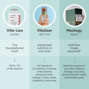 When it comes to multivitamins, you have options.